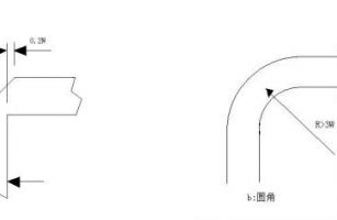 高頻射頻板疊層結(jié)構和布線要求