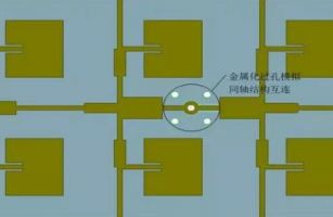 高頻線路板:淺談24GHz微帶陣列天線設(shè)計(jì)技巧