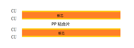 假六層結(jié)構(gòu).jpg