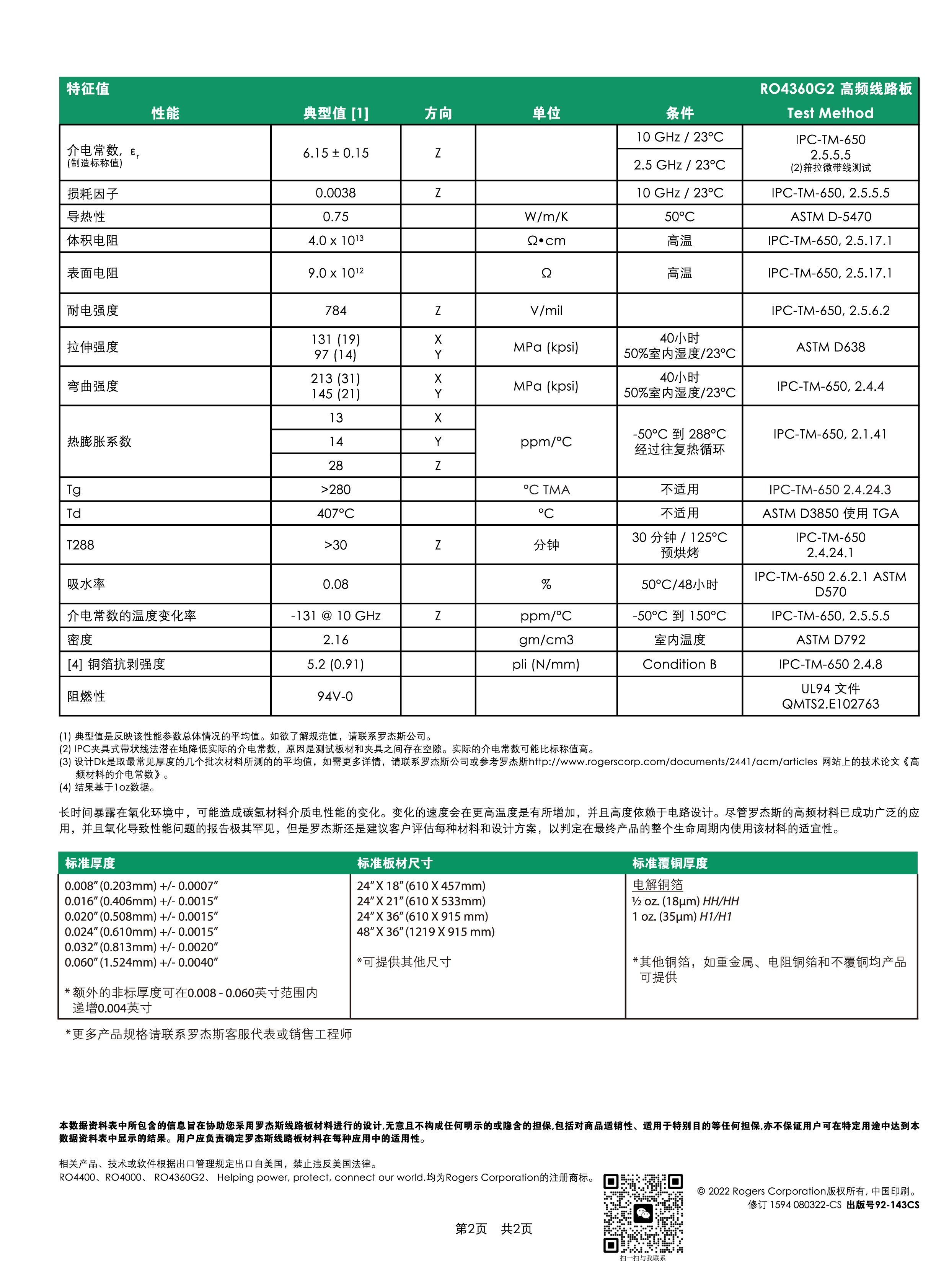 RO4360G2 High Frequency Laminates Data Sheet - CN-2.jpg